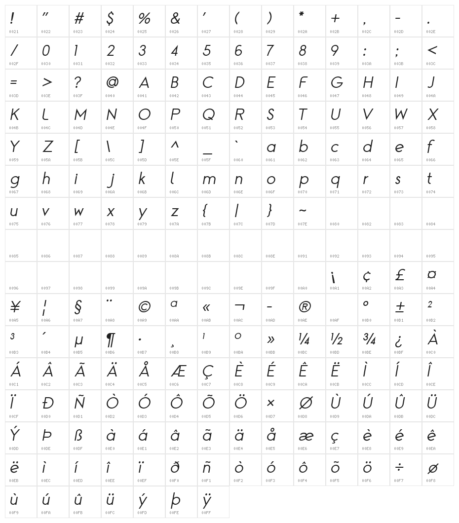 TGAlcefun-Italic Character Map