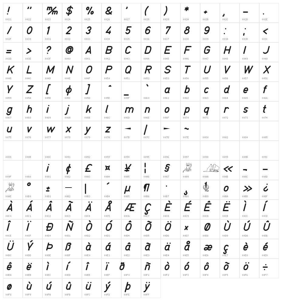 TGL 0-16 Regular Character Map