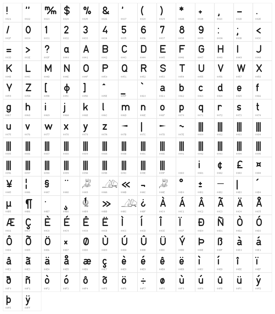 TGL 0-17 Alt Character Map