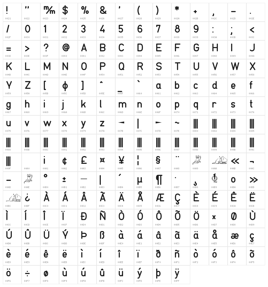 TGL 0-17 Regular Character Map