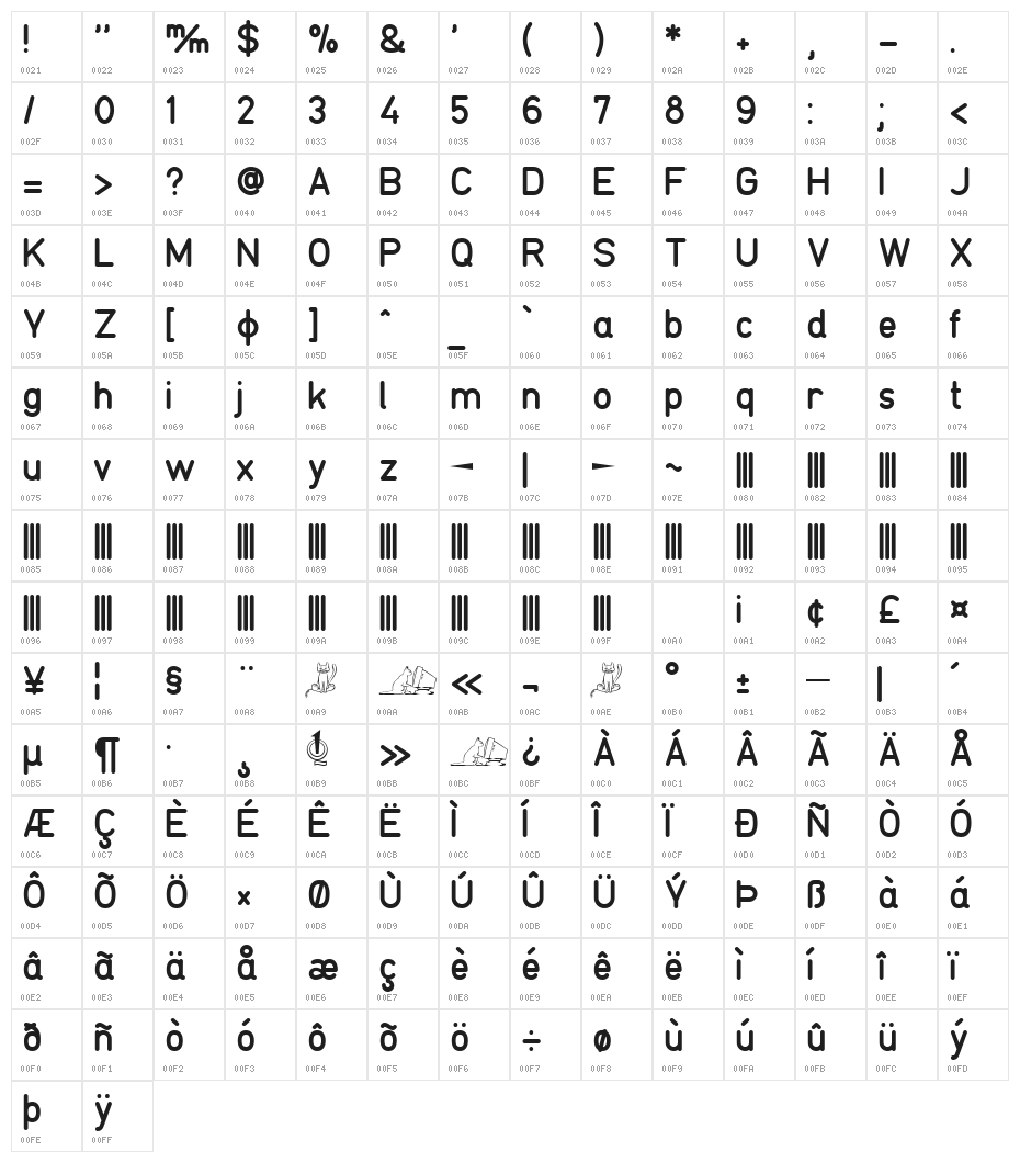 TGL 0-17 Character Map
