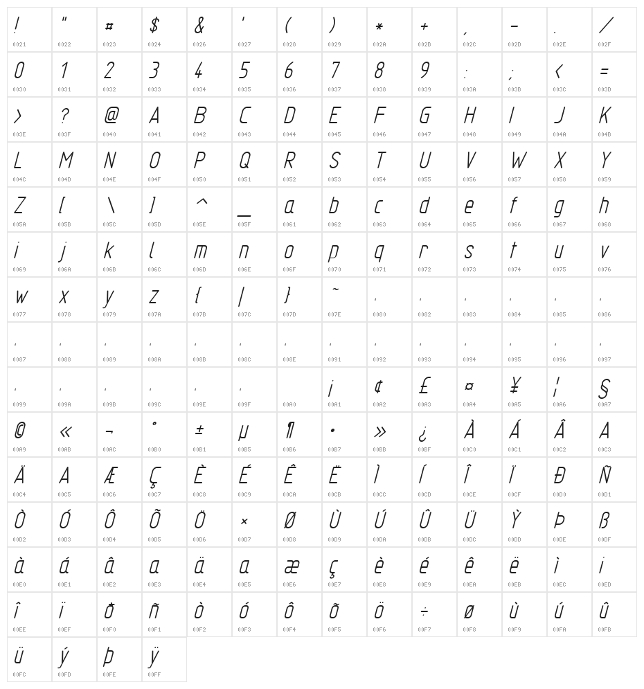 TGL 31034-2 Character Map