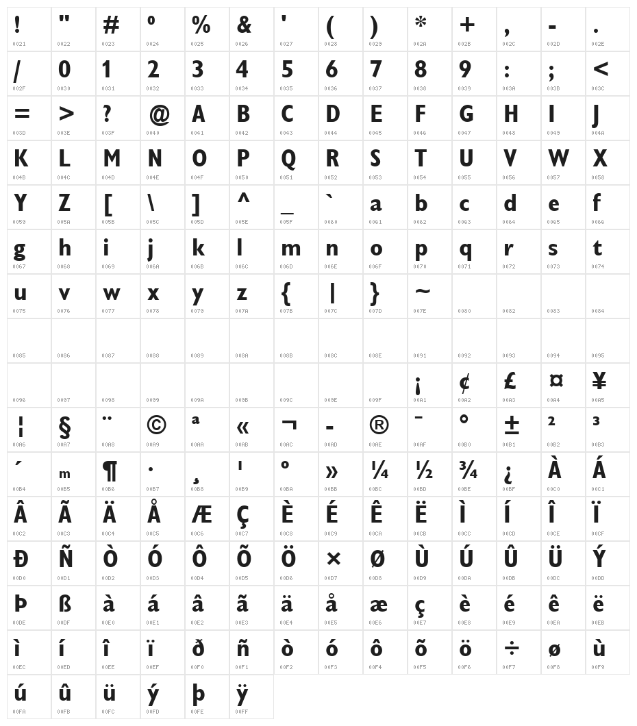 TGL12096.01 Character Map