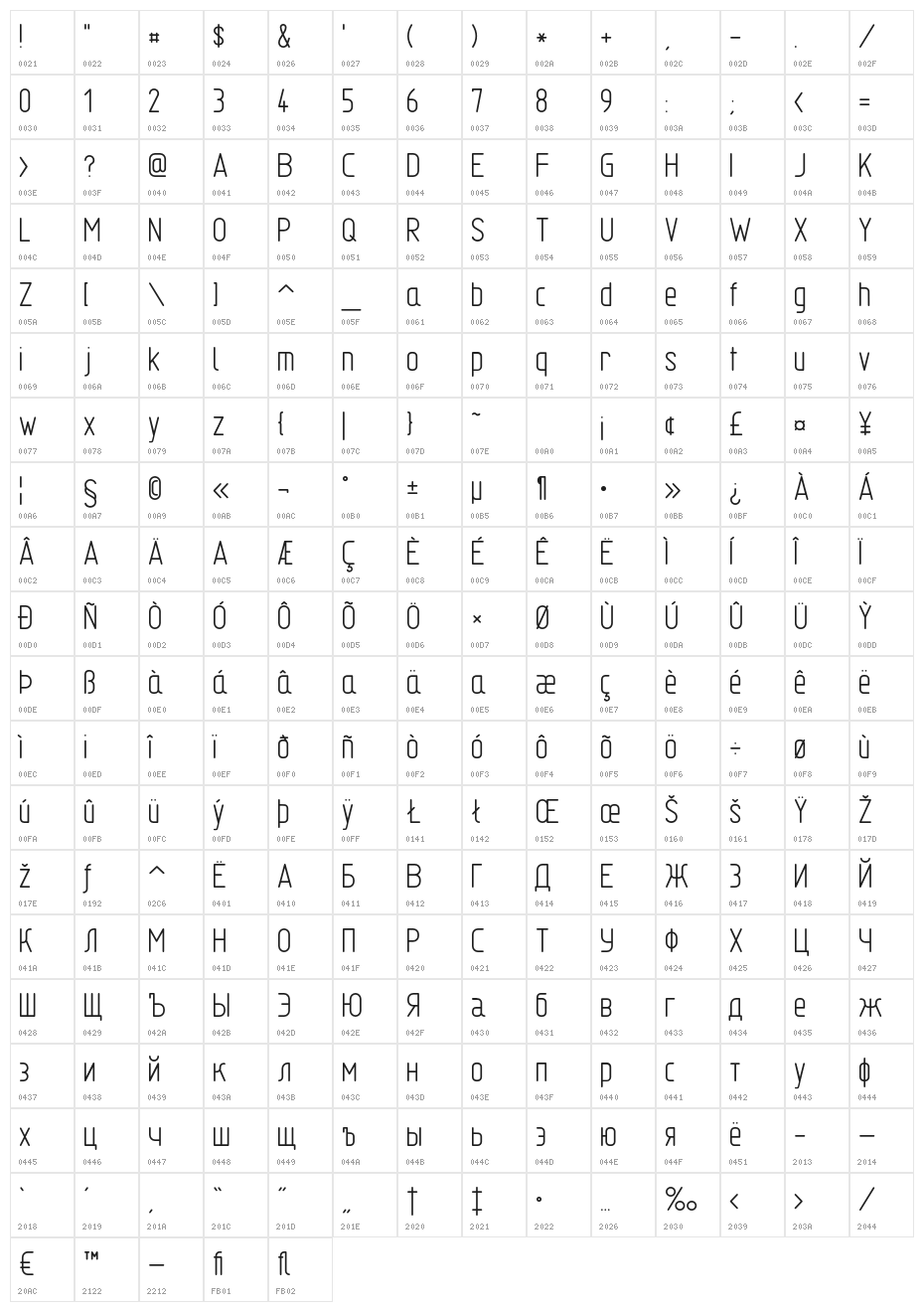 TGL31034-1 Character Map