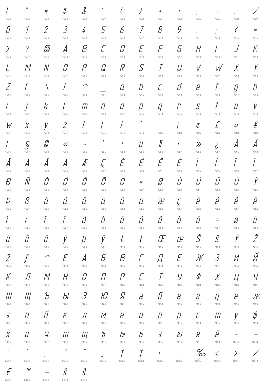 TGL31034-2 Character Map