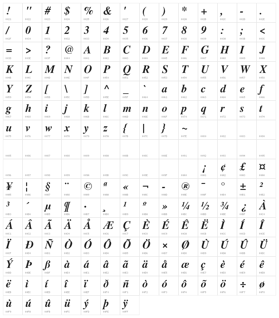TGRoman Bold Italic Character Map