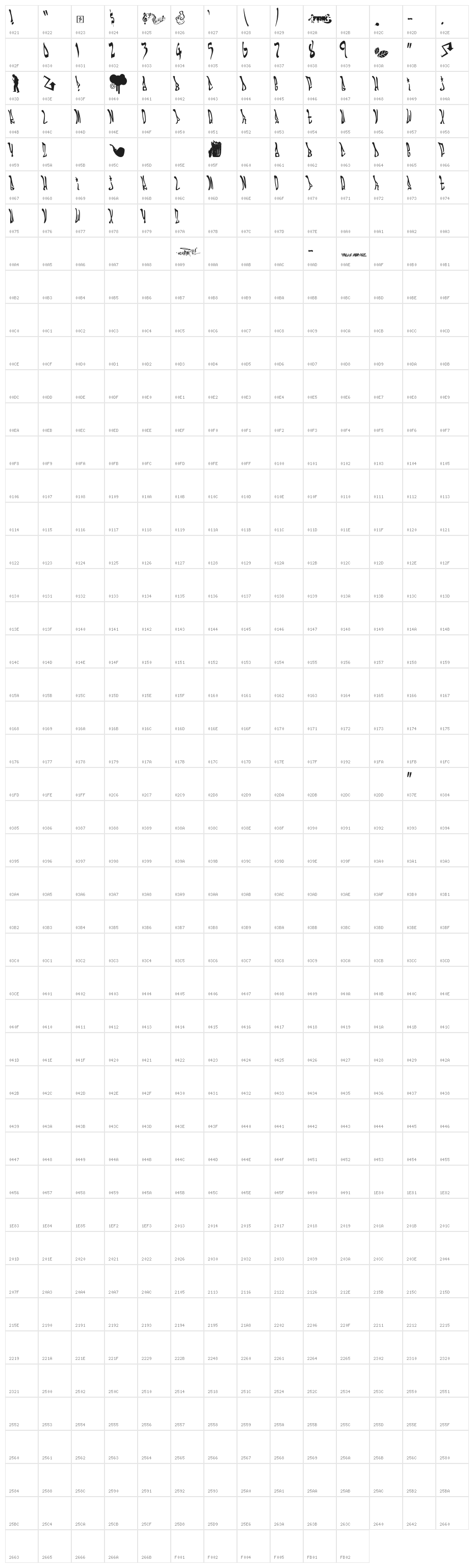 THA FUNK - URBAN HOOK-UPZ Character Map