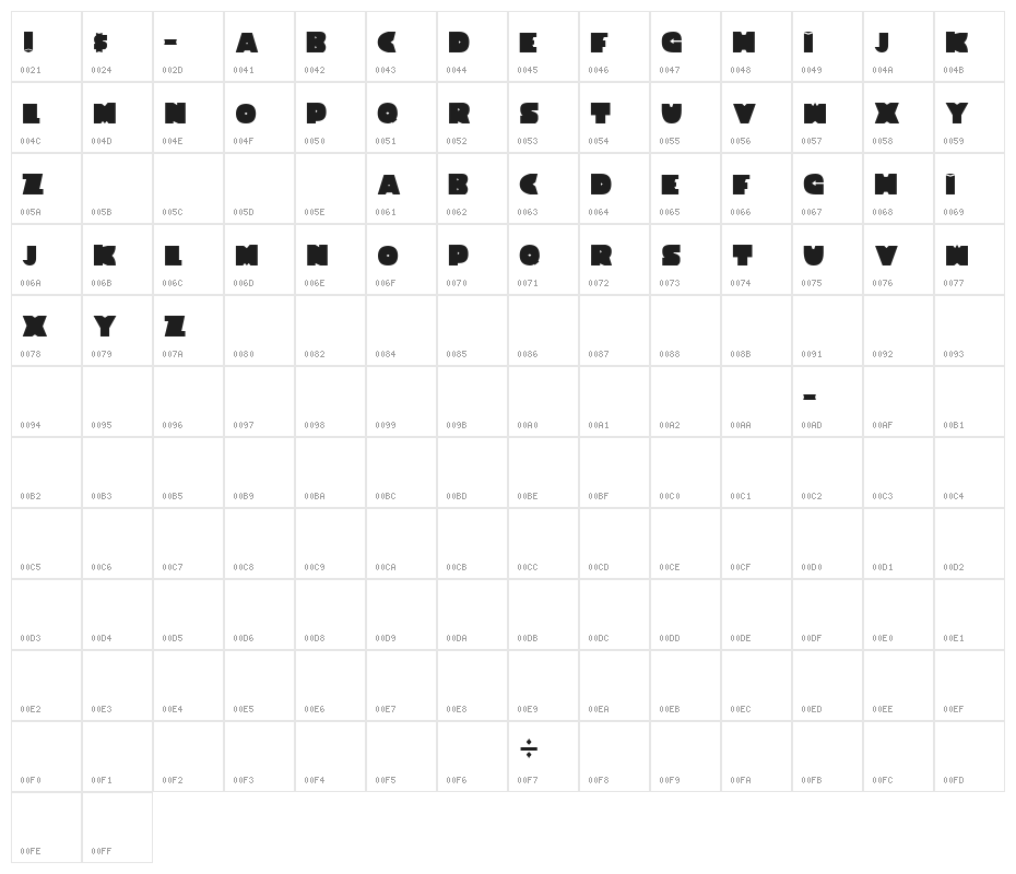 TH!CK B!TCH Character Map