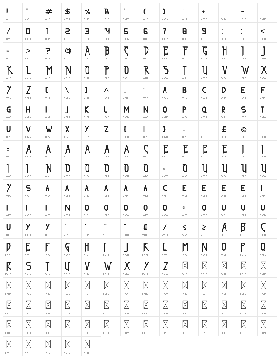 THE AFFORD ALT Character Map