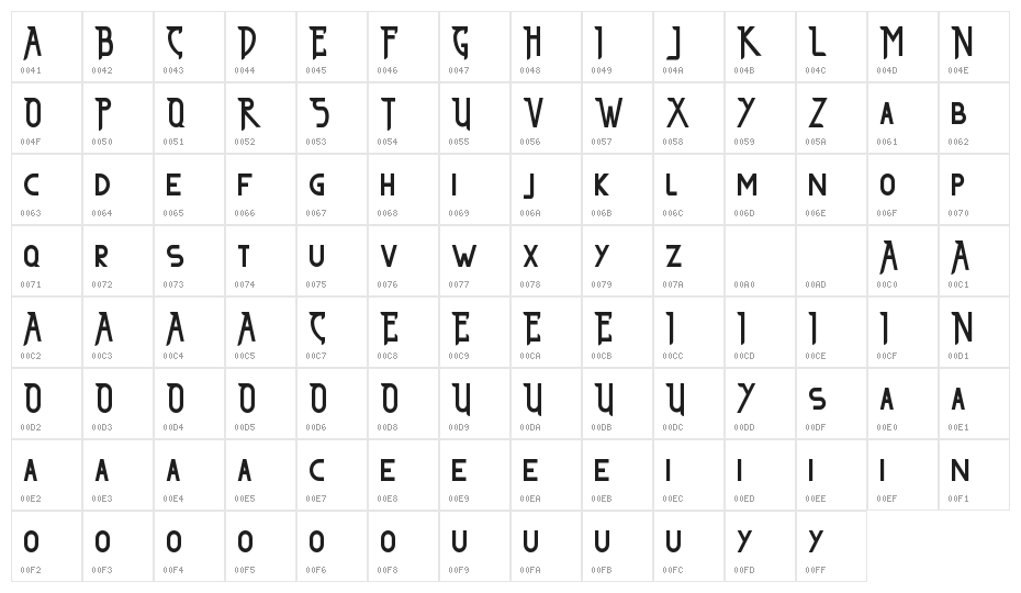 THE AFFORD DEMO ALT Character Map