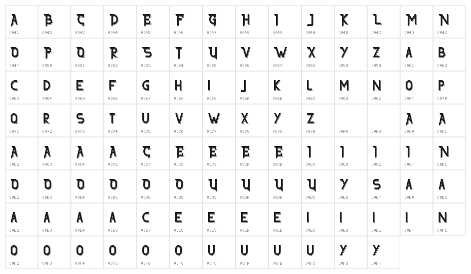 THE AFFORD DEMO Shadow Character Map