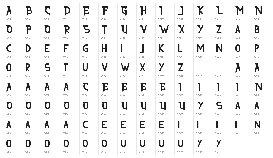 THE AFFORD DEMO Character Map