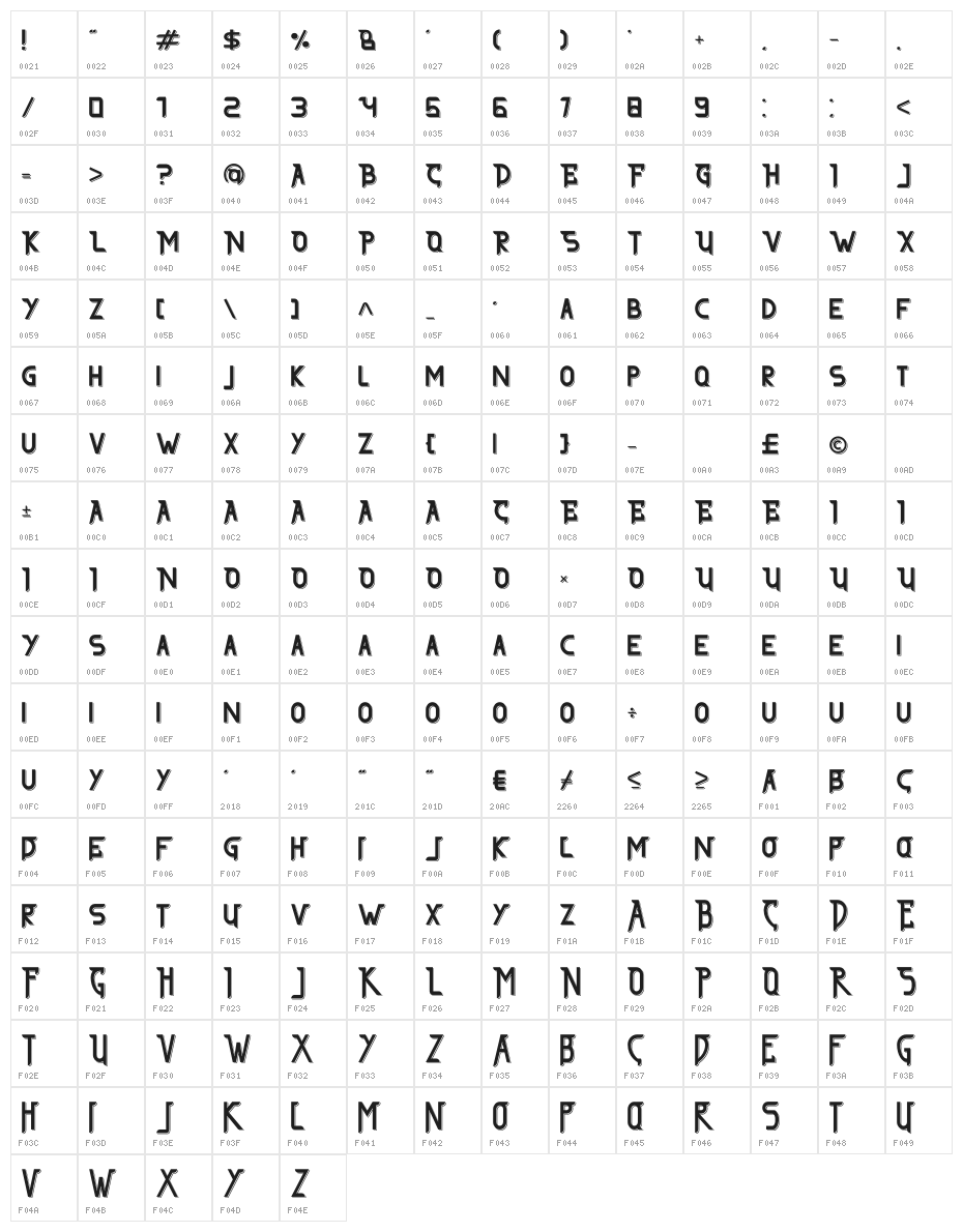 THE AFFORD Shadow Character Map