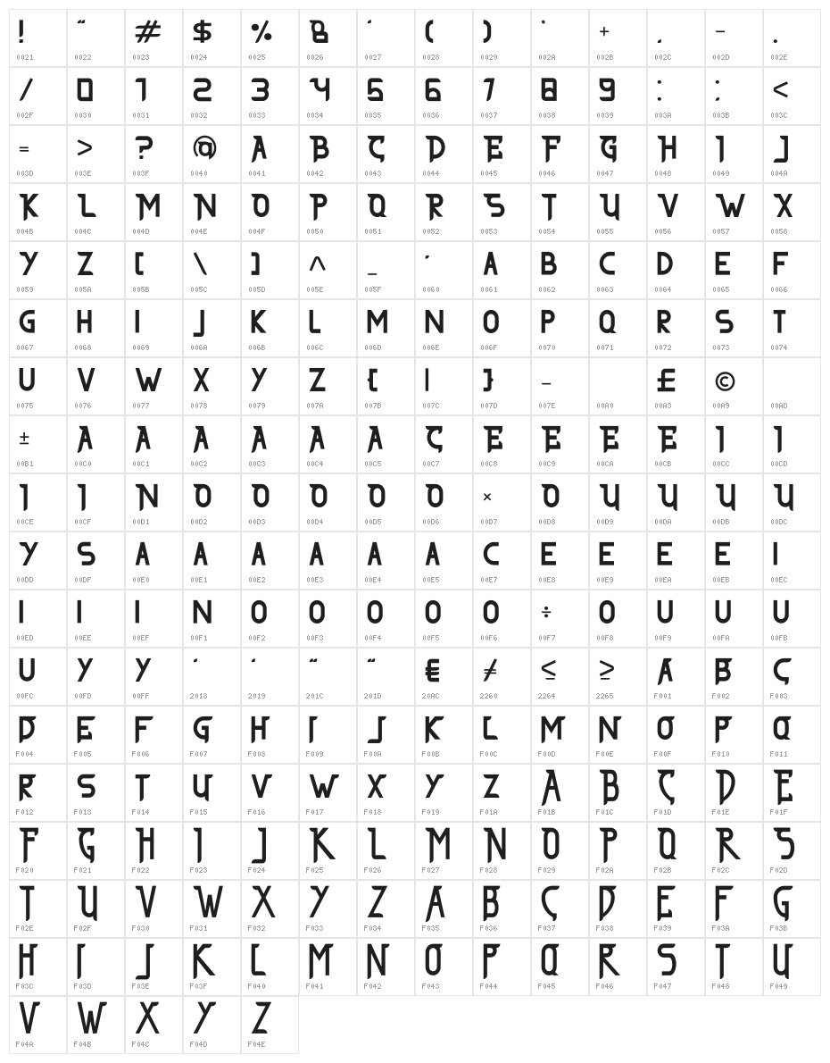 THE AFFORD Character Map