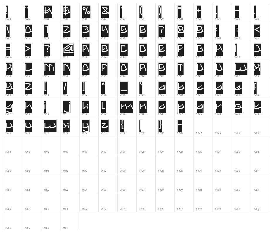 THE AMAZING ME-Inverse Character Map