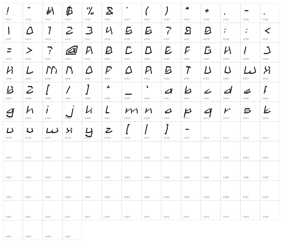 THE AMAZING ME Italic Character Map