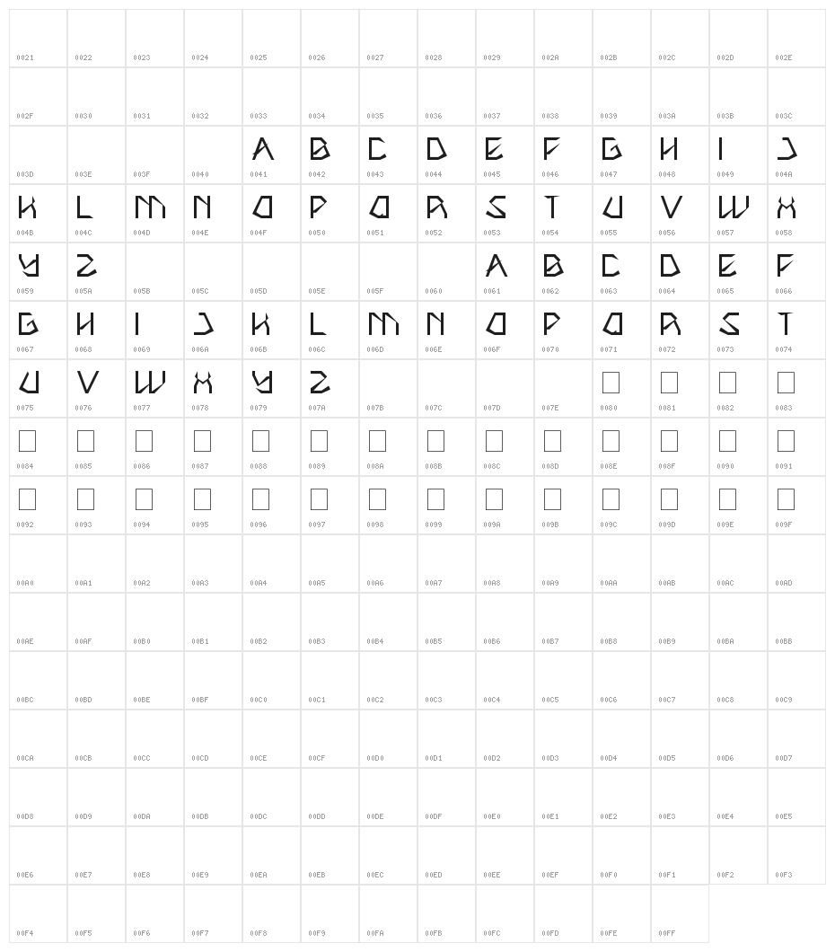 THE AMAZING ME Character Map
