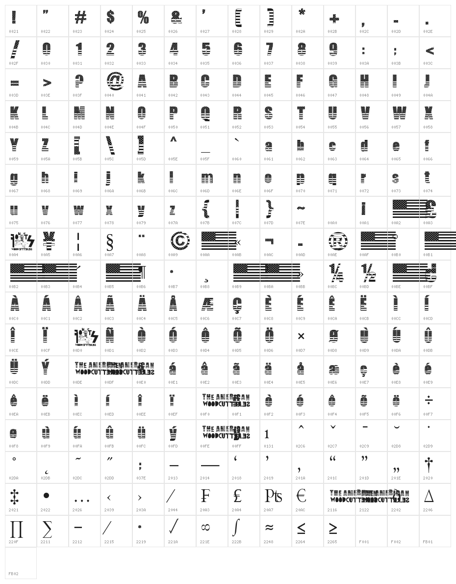 THE AMERICAN Character Map