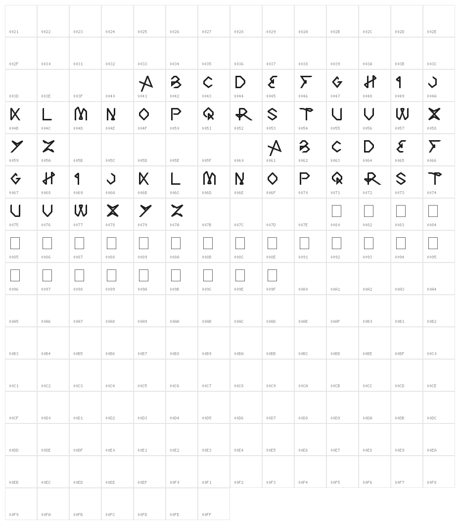 THE ART Character Map