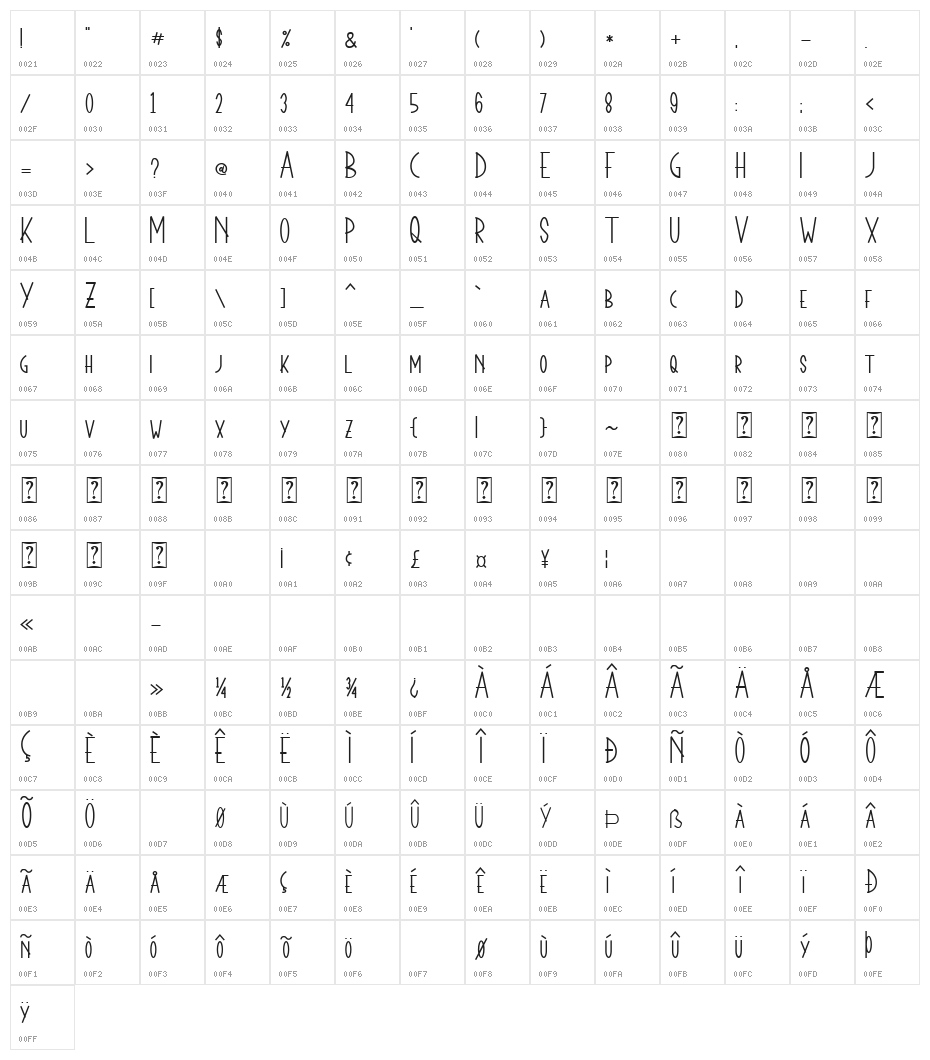 THE BAZOOKA [Demo] Character Map