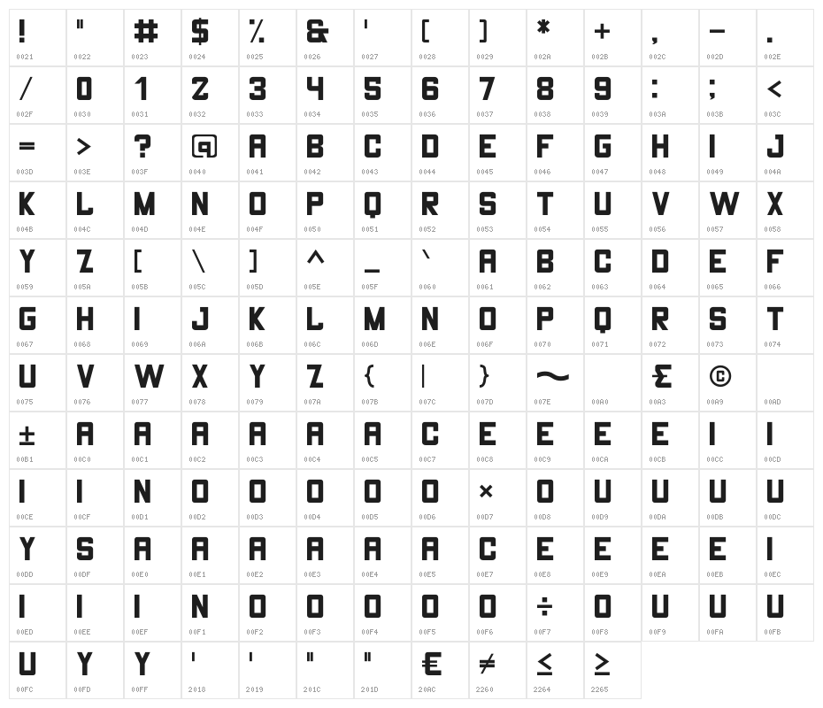THE CHAMP Character Map