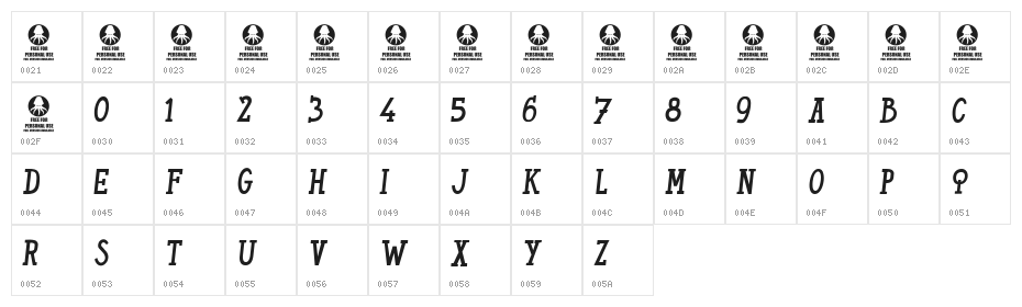 THE CHIQUITAS Character Map