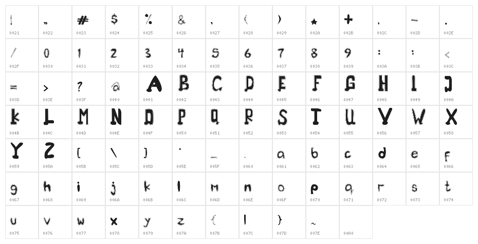 THE CORRUPTOR Character Map
