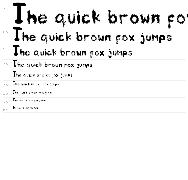 THE CORRUPTOR Waterfall