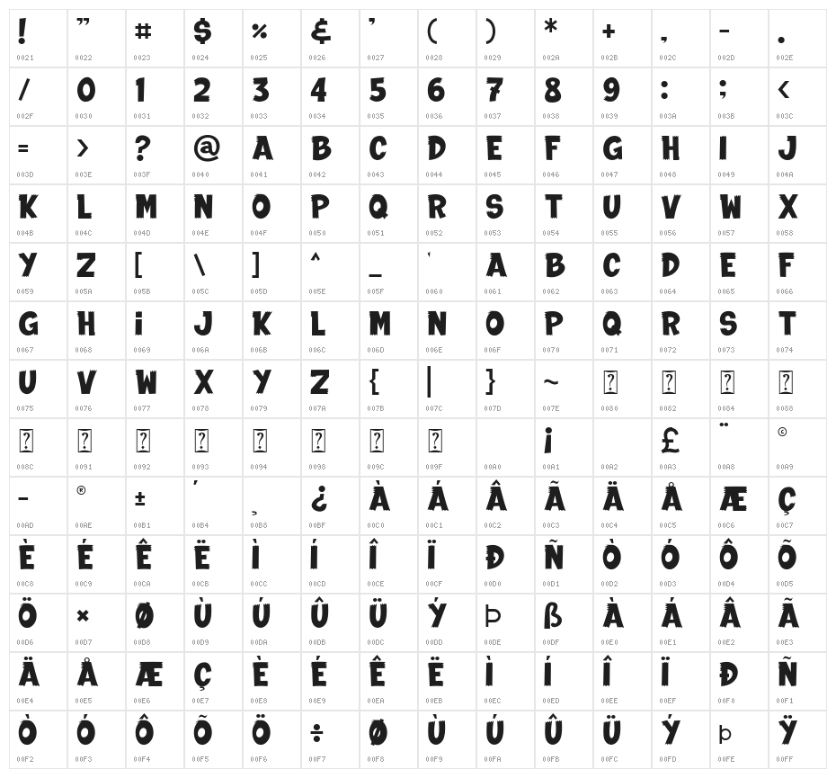 THE CREEPY HUNTER Character Map