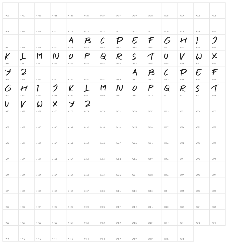 THE CROWN Character Map