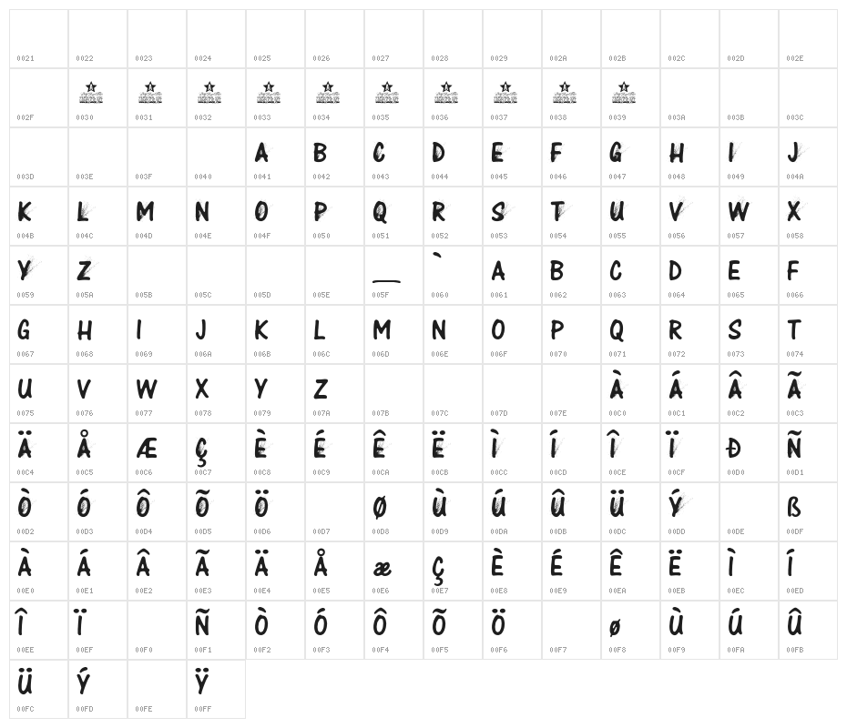 THE CURE Personam Use Regular Character Map