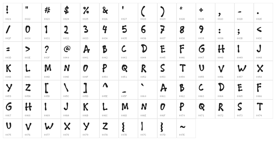 THE DARK OCEAN Character Map