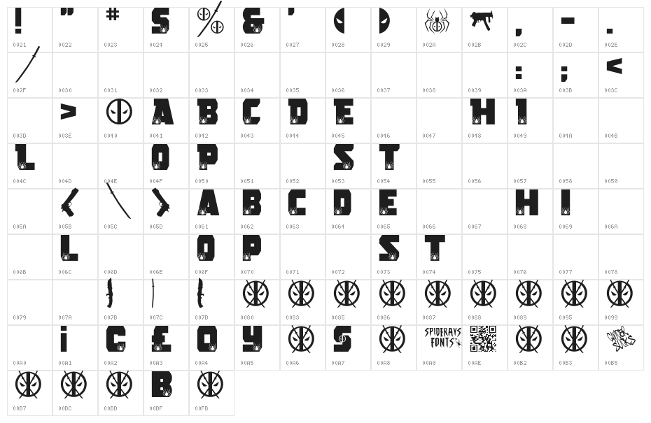 THE DESPICABLE DEADPOOL Character Map