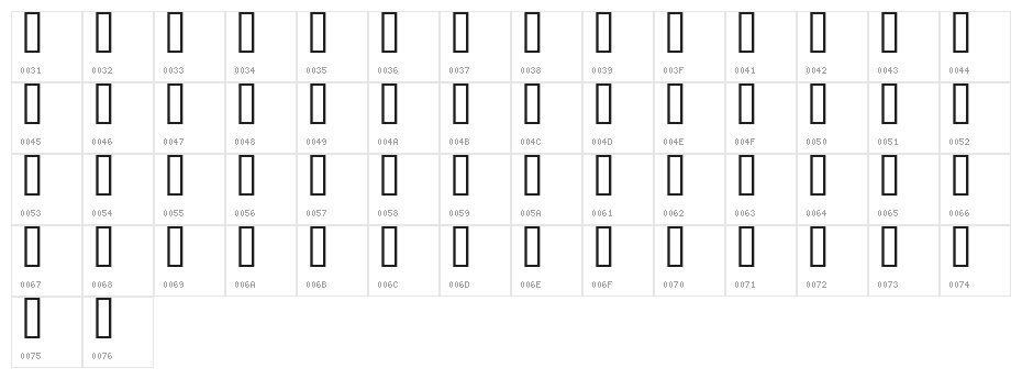 THE FONT Character Map