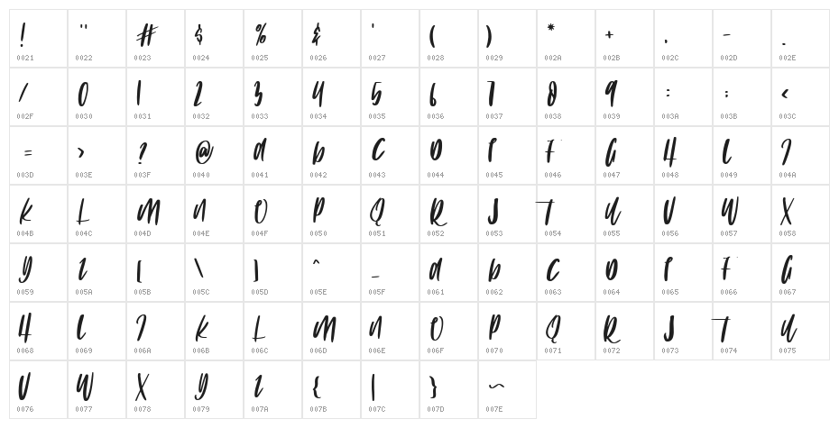 THE FOX Character Map
