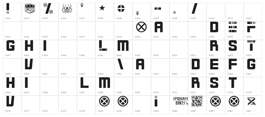 THE GIFTED Character Map