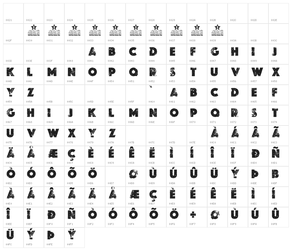 THE GLOBE PERSONAL USE Bold Character Map