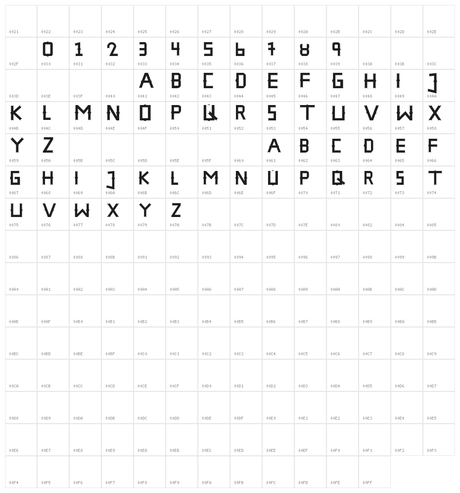THE HAMPHA Character Map