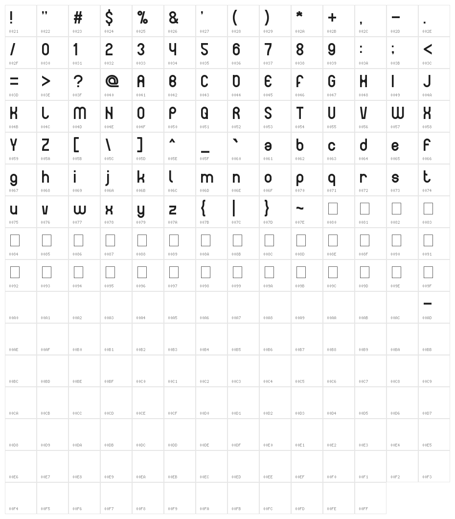 THE HAPPY FACE SMILE Character Map