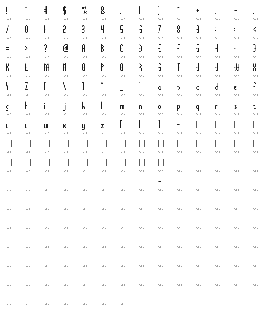 THE INNOCENT ARMY Character Map