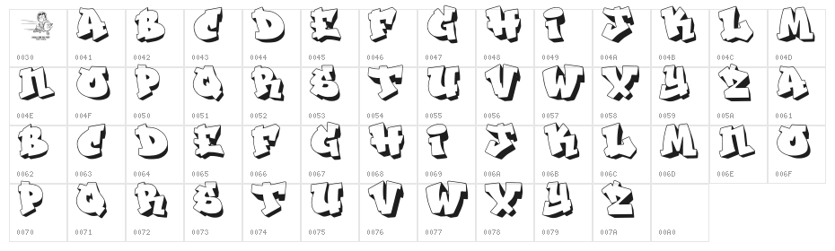 THE JACATRA Character Map