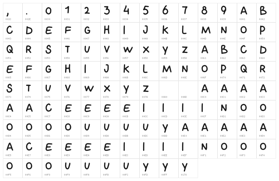 THE JOURNAL FONT Character Map