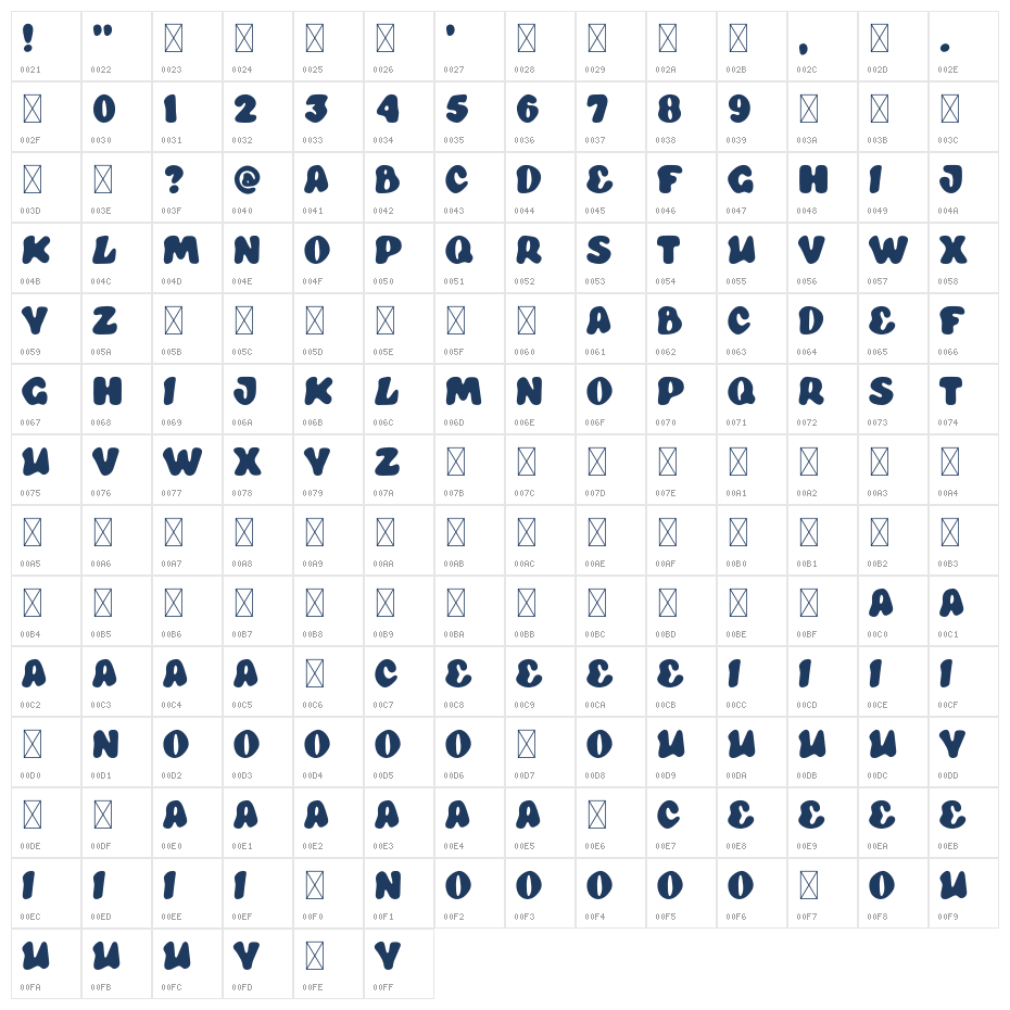 THE KIDS FONT DEMO Character Map