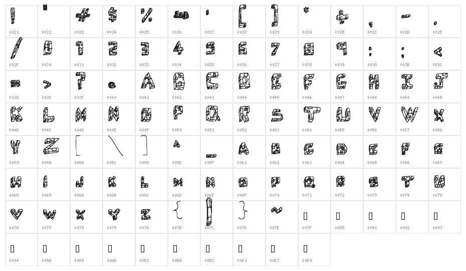 THE LABORATORY Character Map