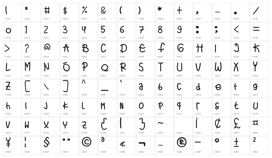 THE LAZY FOG Character Map