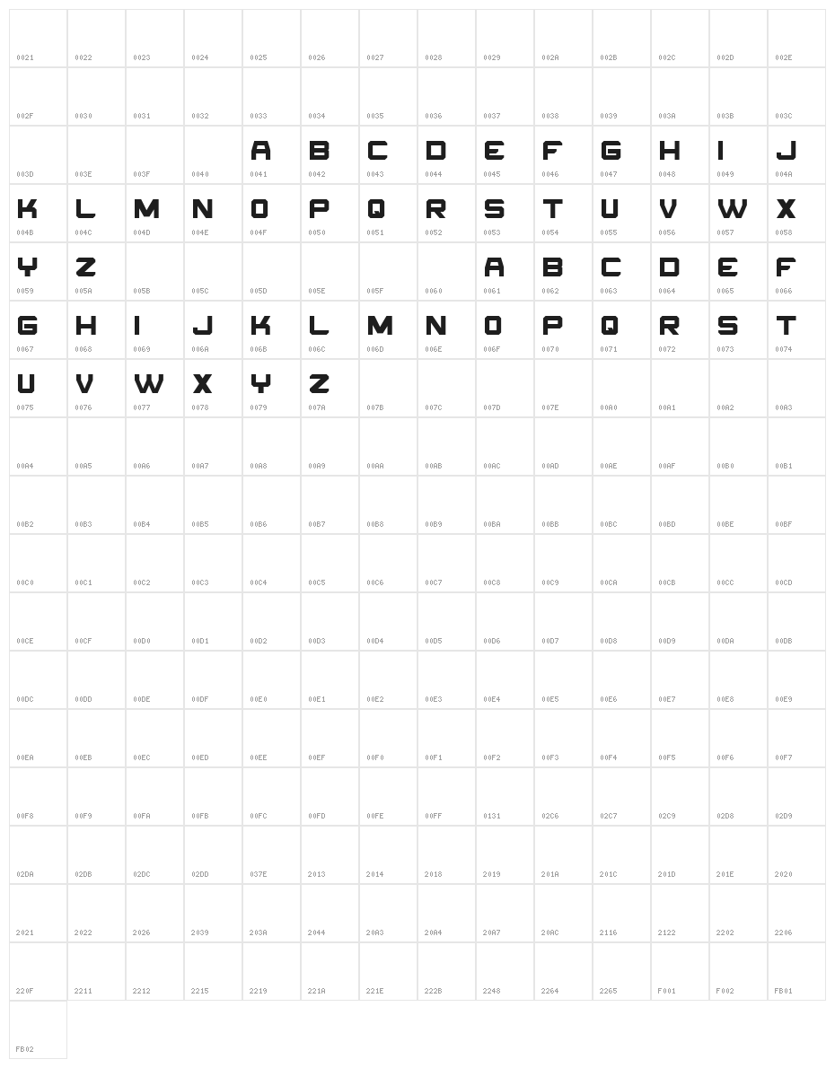 THE LEGO MOVIE Character Map