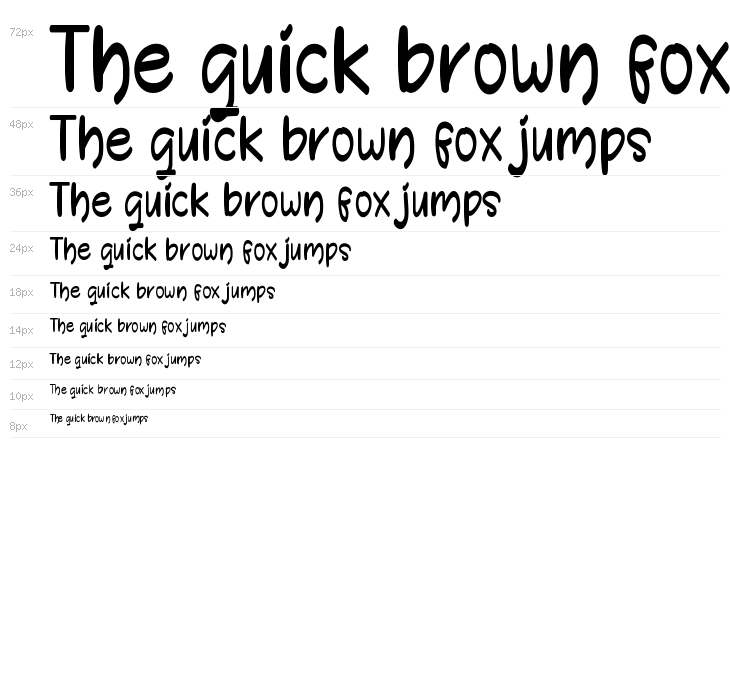 THE LESSON Waterfall