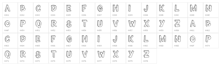 THE MILLION MILE MAN Character Map