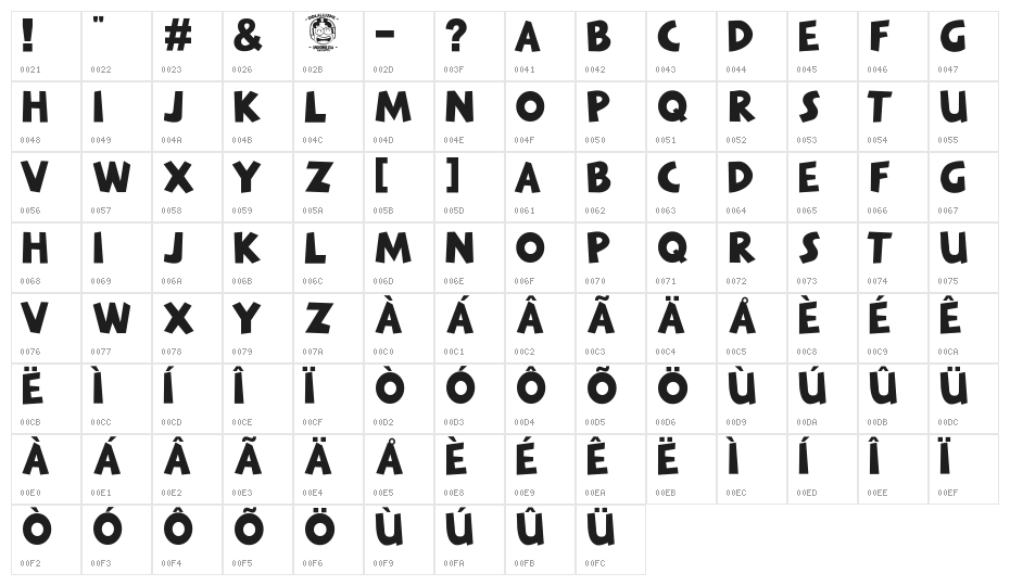 THE-MINION Character Map