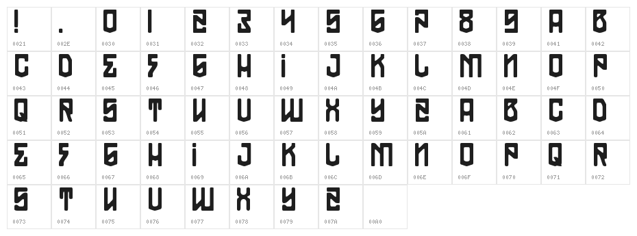 THE MODERN PIRATES! Character Map